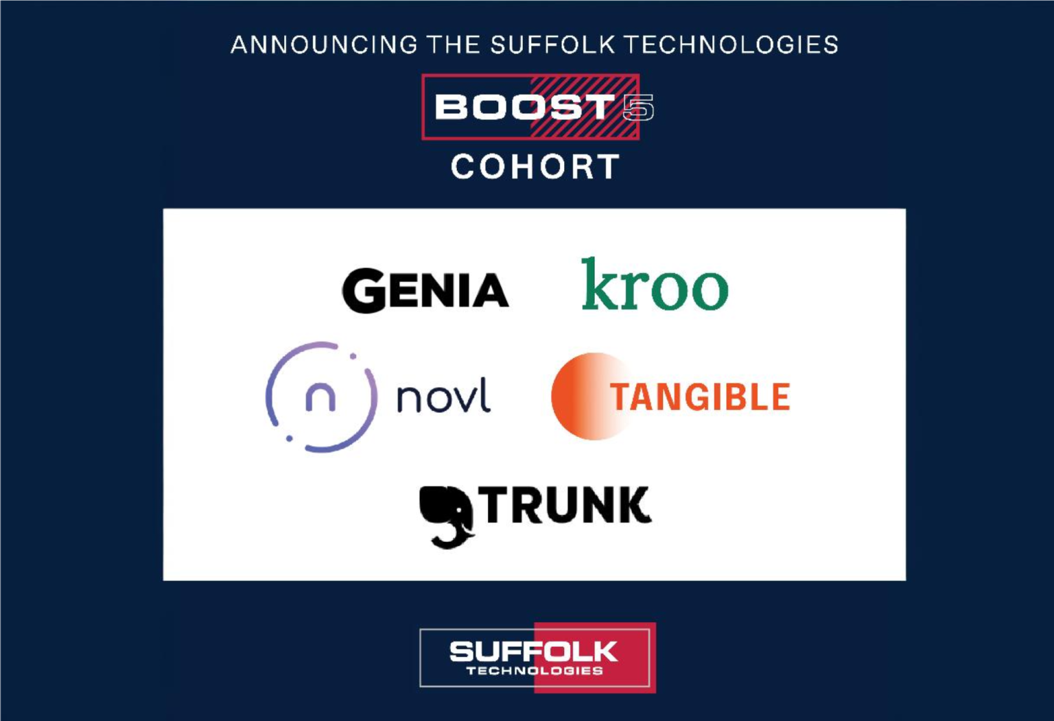 Suffolk’s BOOST supports start-ups using AI for sustainability — ESG Post